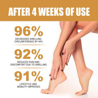 Massage Oil for Legs, Lymphatic Drainage Massage Oil,Massage Oi/l for Muscle Pa/in,Reduce Leg Swelling Naturally,M/assage Lotion,Skin O/il,Reduce Swelling in Feet and L/egs,M/assage O/il Muscle Relax