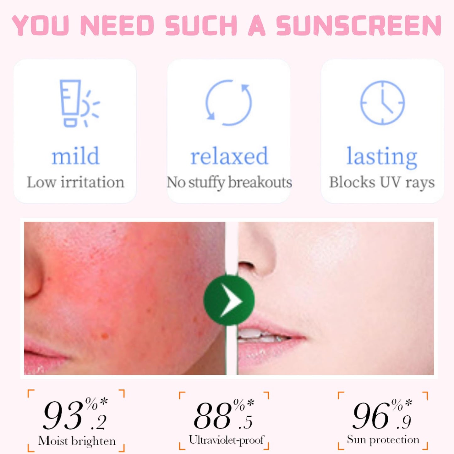 ISBEAUSOLS Sakura Extract Sun Cream-Sunscreen SPF 50-Water + Sweat Resistant-SPF Face Moisturiser Anti Wrinkle Prevent Sunburn&Taning-Lightweight & Non-Greasy-Strong UV Protection Anytime for All Skin Types