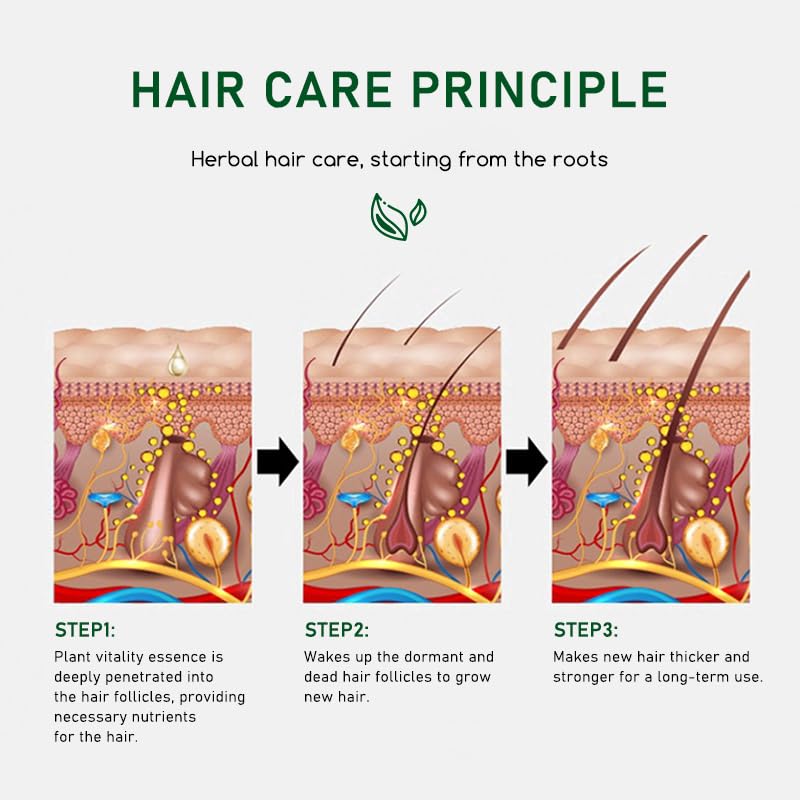 PrimeCove - Biotin & Tea Tree Hair Growth Serum (30ml) | Stimulate Growth, Reduce Graying & Nourish Roots | Advanced & Natural Formula