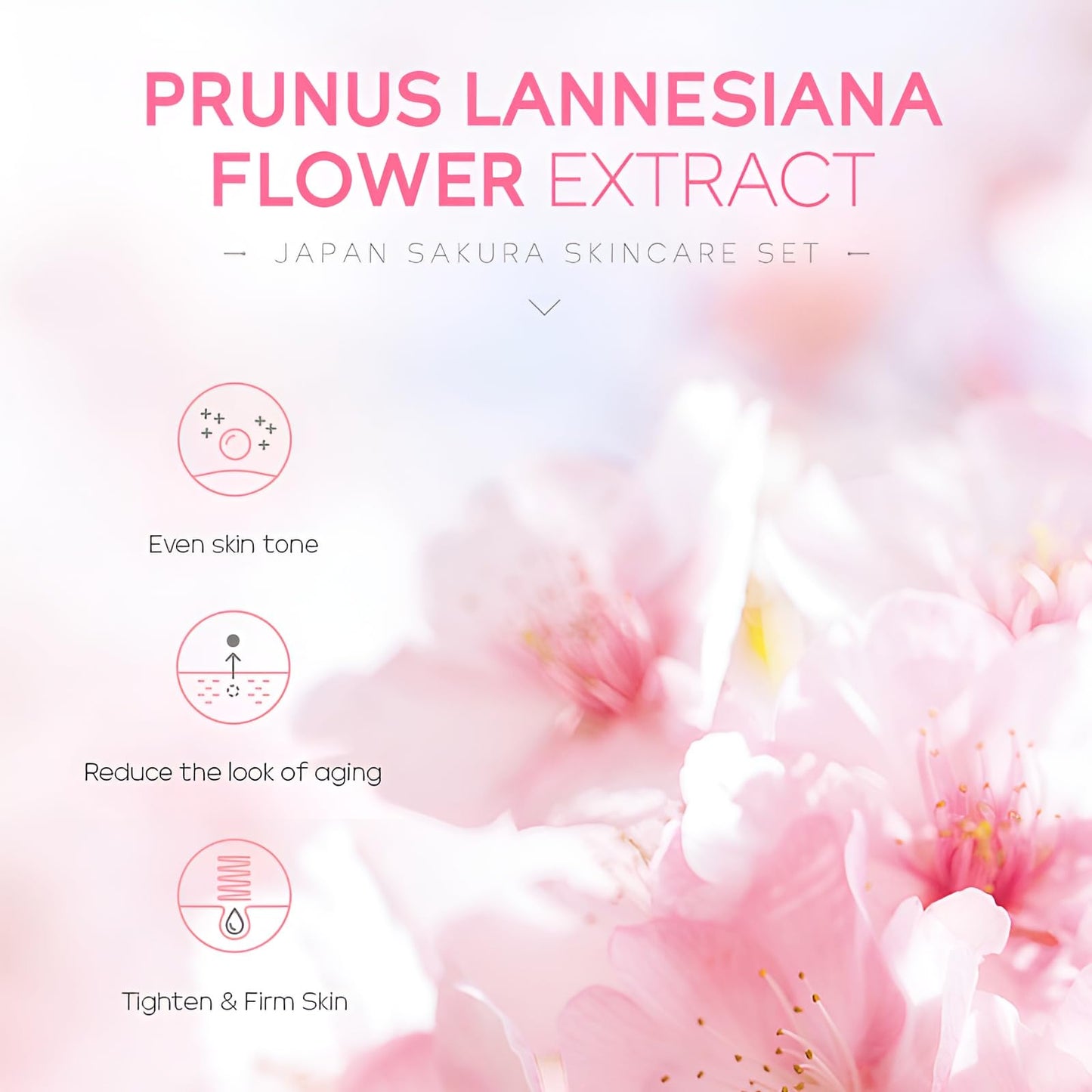 LAIKOU Sakura Skincare Set, 20PCS Face Care Kit, Cleanser, Serum, Eye, Moisturiser, Eye & Hand Cream, Sleeping & Mud Mask, Hydrating Travel-Friendly Pamper Gifts Set for Women Teen Girls