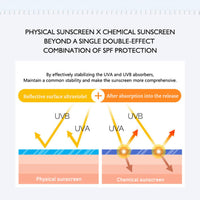 SHEBEEDO Color Changing Foundation,Seamless Tone-Matching,Long-Lasting Hydration Nourishment, Liquid Makeup Base Nude Face Cover Concealer Cream, Warm Skin Tone Moisturizing Cover, 30 mL(2Pcs)