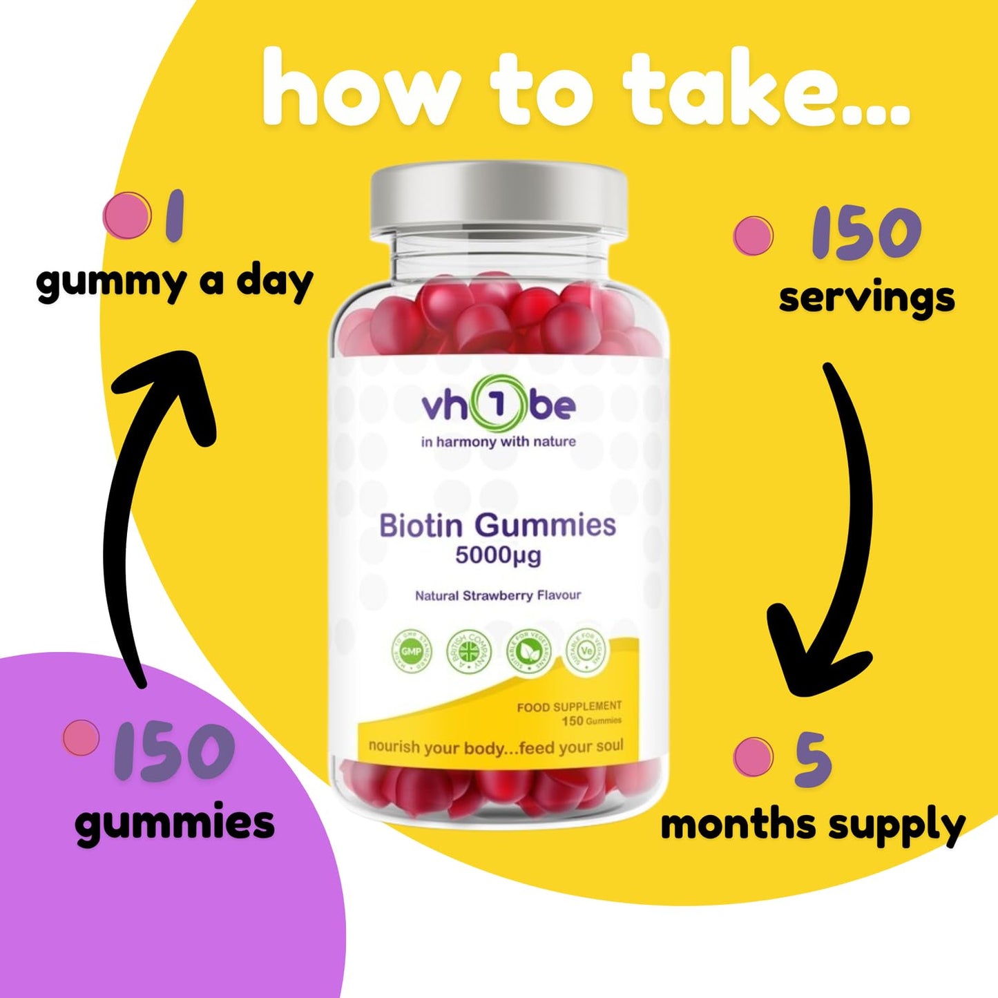 vh1be Biotin 5000ug - 150 Natural Strawberry Flavour Gummies