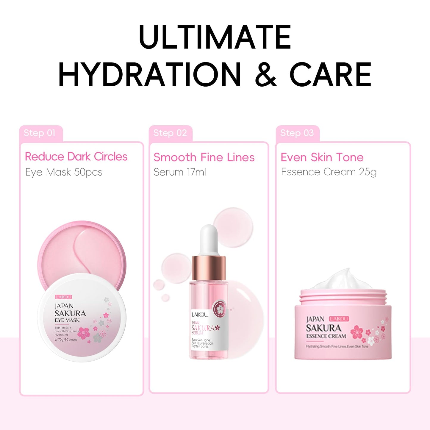 LAIKOU Skin Care for Teenage Girls, Sakura Skincare Set, Pamper Sets for Women Gifts, Facial Skin Care Sets & Kits - Face Serum, Face Cream, Sleep Mask, Eye Mask, Mud Mask, Lip Mask, 14PCS