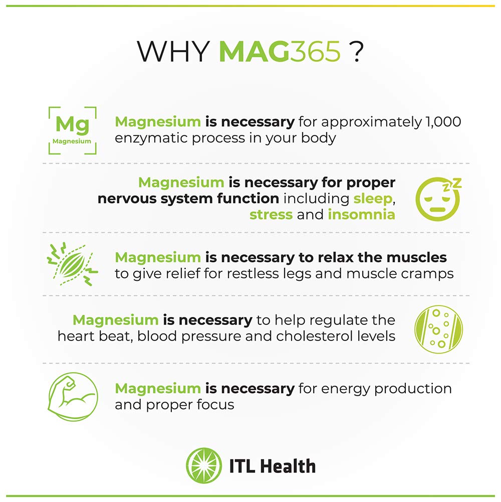 MAG365 Magnesium with Exotic Lemon Food Supplement, 150 g