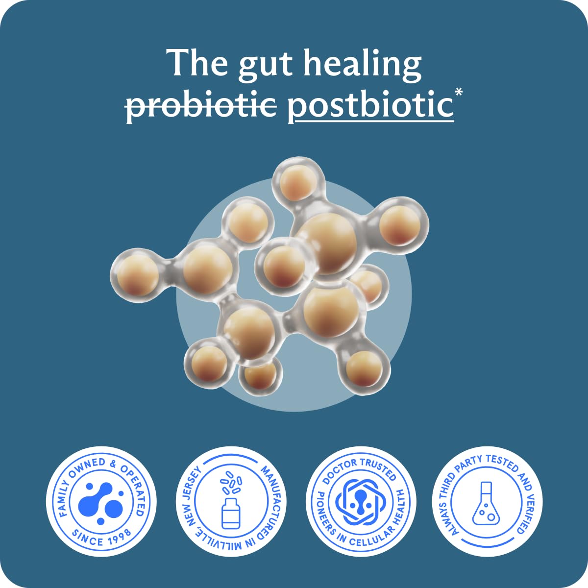 BodyBio Butyrate - Postbiotic for Gut Health, Digestive Support, Bloat, Gas & Constipation Relief, Leaky Gut Repair - Sodium + Butyric Acid Supplement for GI Wellness