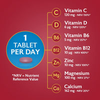 Seven Seas Complete Multivitamins For Men 50+, Energy Release Complex, 28 Tablets Tailored For Daily Health Maintenance, Vitamins & Minerals, 7 Key Benefits, Blend With Vitamin B6 & B12, D & Zinc