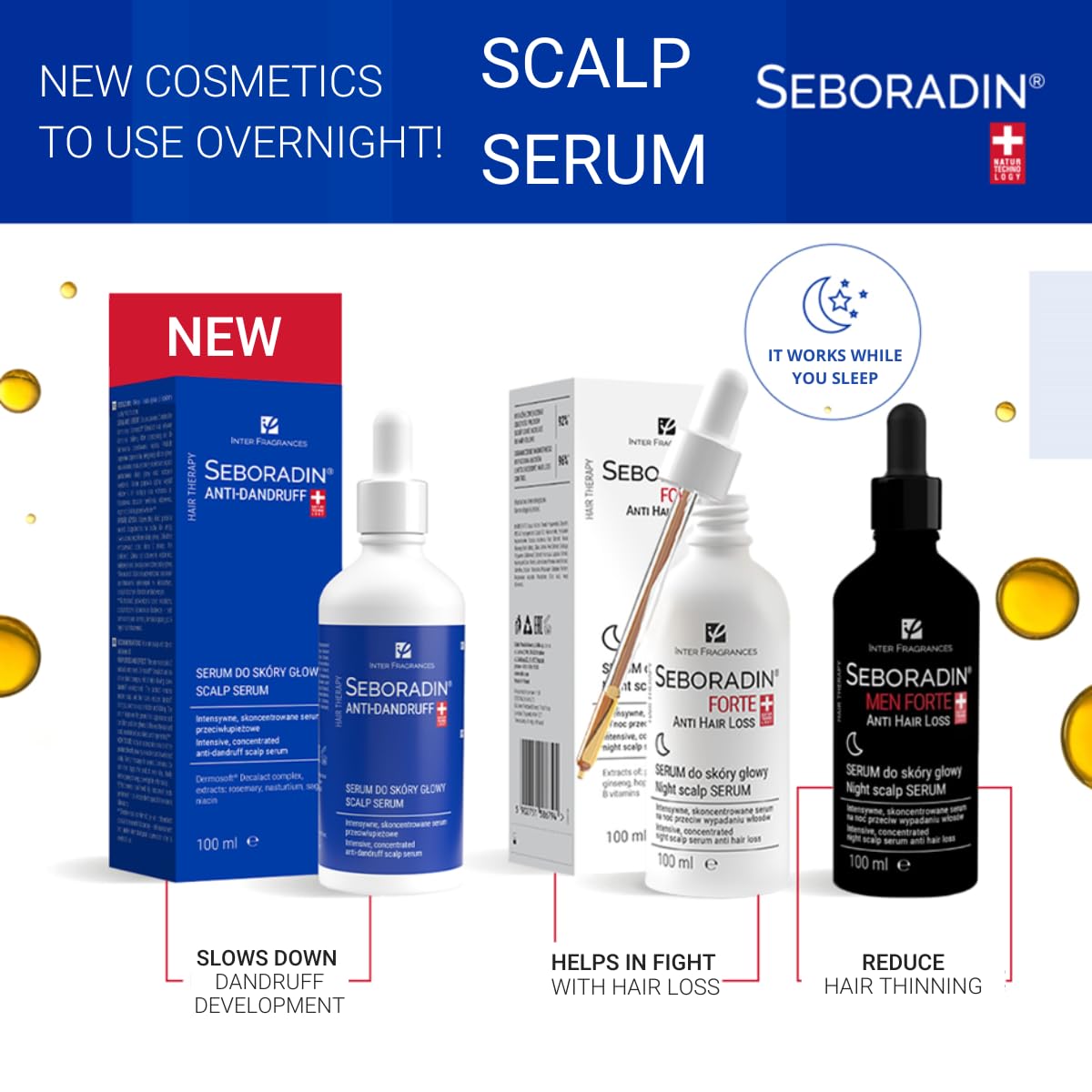 SEBORADIN Seboradin Scalp Serum Anti Dandruff Hair Treatment Intensive Hydration Nourishment Regeneration 100 ml