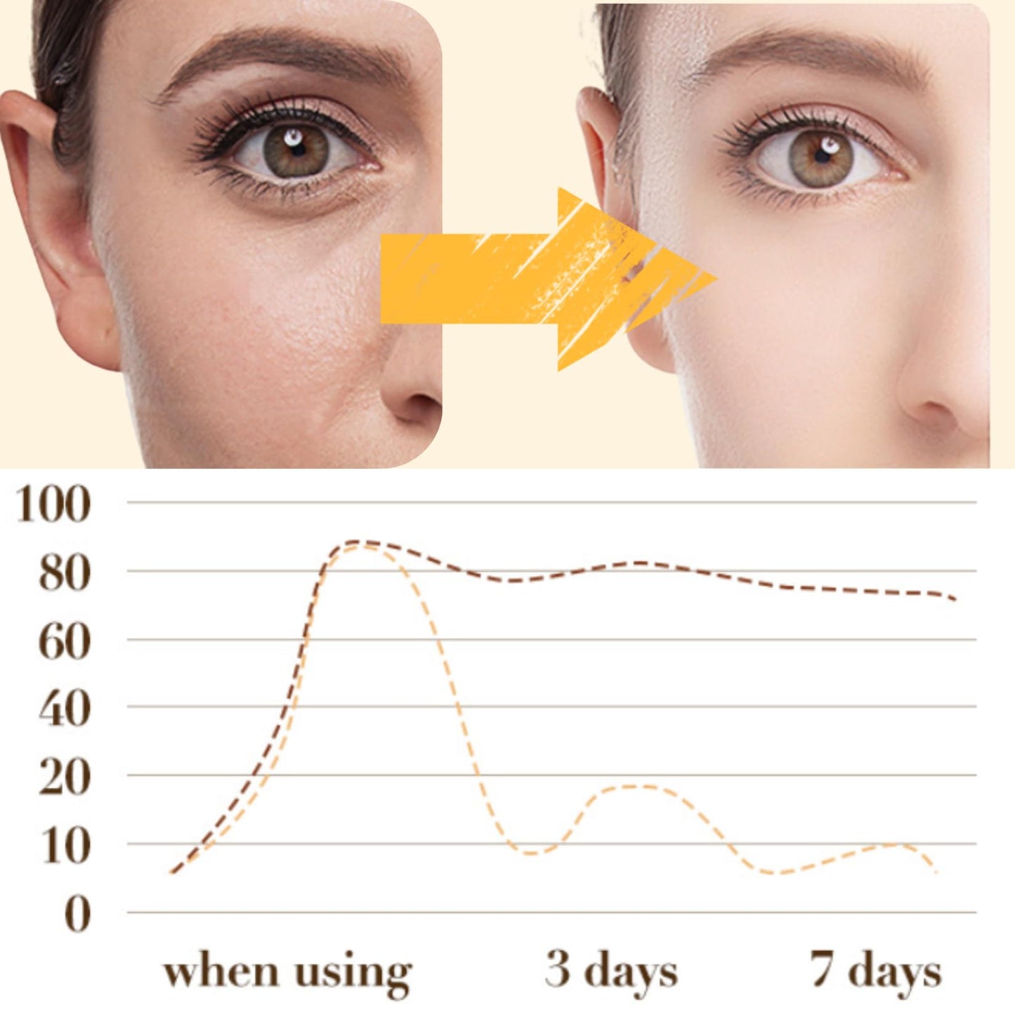 24k Gold Serum For Face Anti Aging-Facial Serum-Skin Glow With 99.99% Pure Gold, Wrinkle Filler, Anti Aging Serum For Face, Skin Brightening, Reduce Fine Lines & Wrinkles, Deep Hydrating-30ml