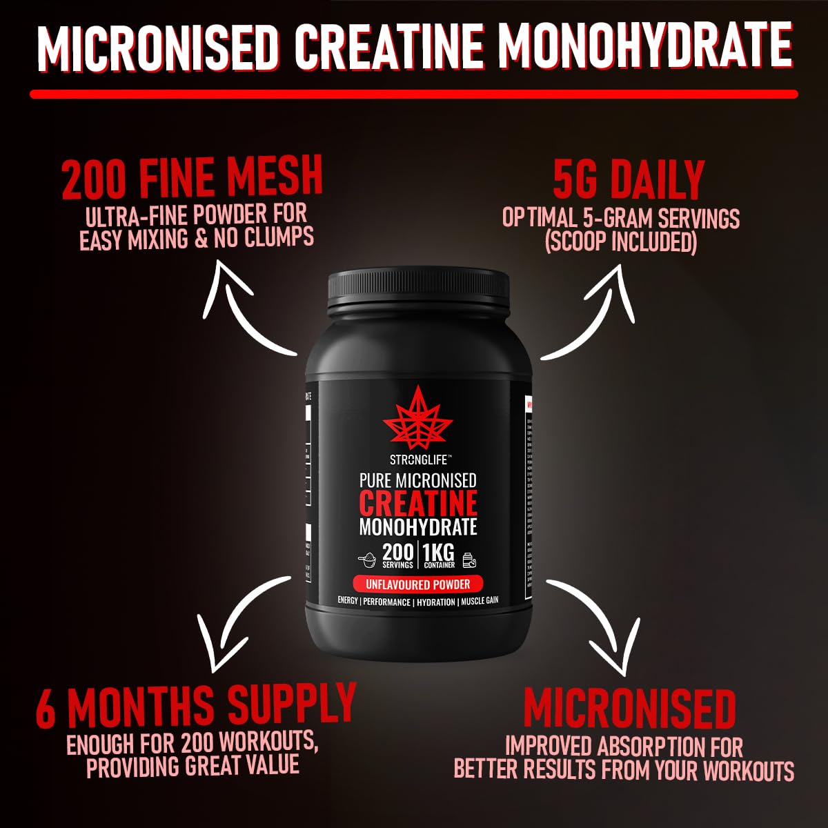 Creatine Monohydrate Powder by Stronglife - 1000 Grams (1KG), 200 Servings at 5 Grams, Micronised, Pure 200 Mesh, Unflavoured - Enhances Muscle Performance Power & Recovery