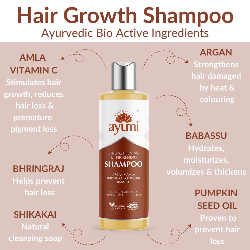 Ayumi Strengthening & Thickening Shampoo, For Thin & Weak Hair, Contains Amla & Bhringraj Extracts to Help With Growth Stimulation, Delicately Cleanses the Hair & Scalp - 2 x 250ml
