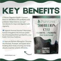 PURETREX 300 Billion CFU Probiotic & Prebiotic Multi-Strain Formula, Synbiotic Ultra, 120 Capsules