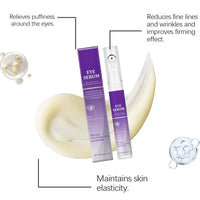MEITREND Eye Serum for Dark Circles and Puffiness with 8% Caffeine,Retinol Eye Cream with Eye Roller,Anti Wrinkle Eye Moisturiser,Reduce Eye Bag & Fine Lines,Men Eye Cream,Caffeine Firming Eye Cream-For Dry