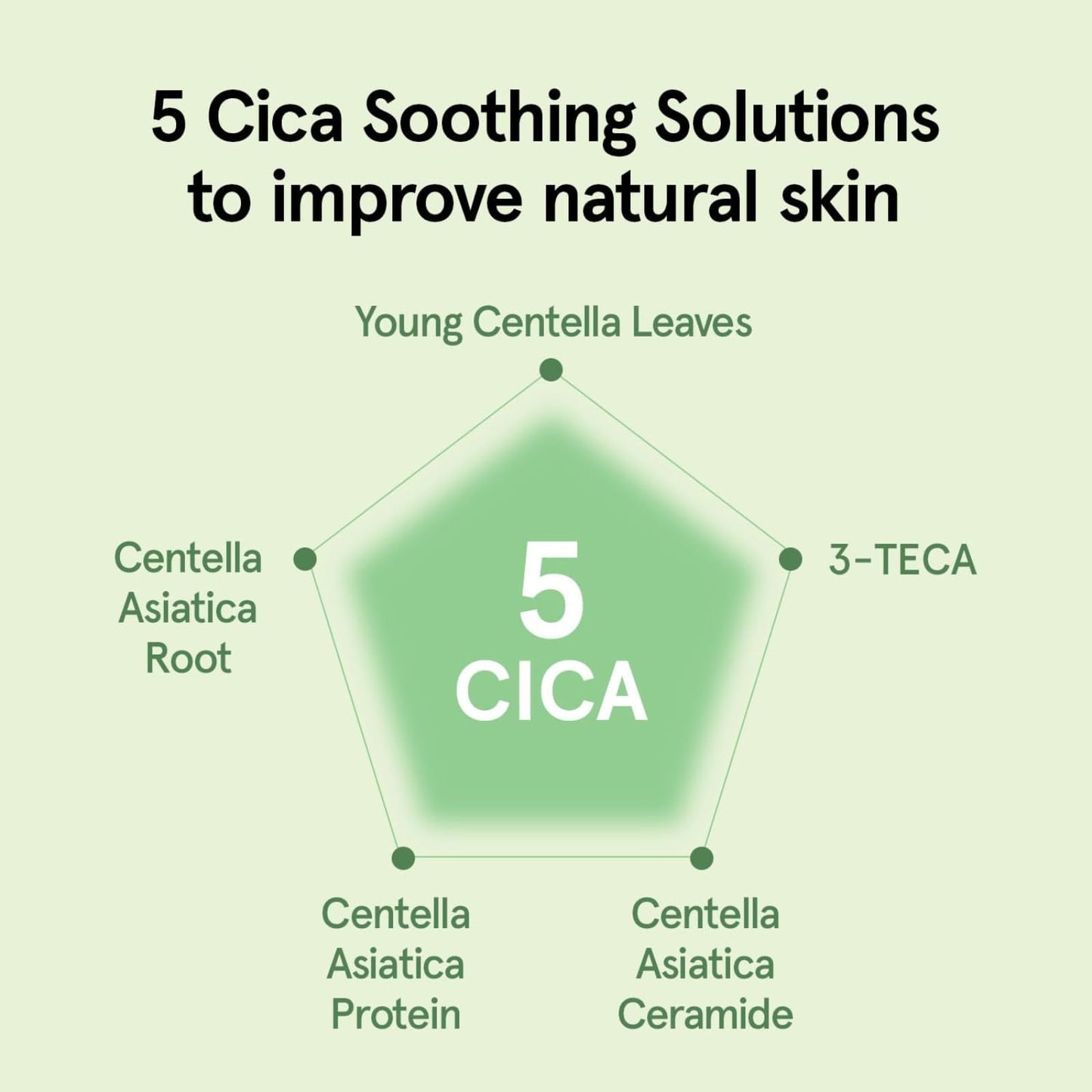 IZBEAUVO Intensive Cica Repair Cream, Centella Moisturizer Phytocin Cream Soothing Centella Asiatica Moisturizer Face, Ultra-Soothing & Hydrating Korean Care Cream for Sensitive Skin(15g/0.53oz)
