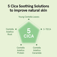 IZBEAUVO Intensive Cica Repair Cream, Centella Moisturizer Phytocin Cream Soothing Centella Asiatica Moisturizer Face, Ultra-Soothing & Hydrating Korean Care Cream for Sensitive Skin(15g/0.53oz)