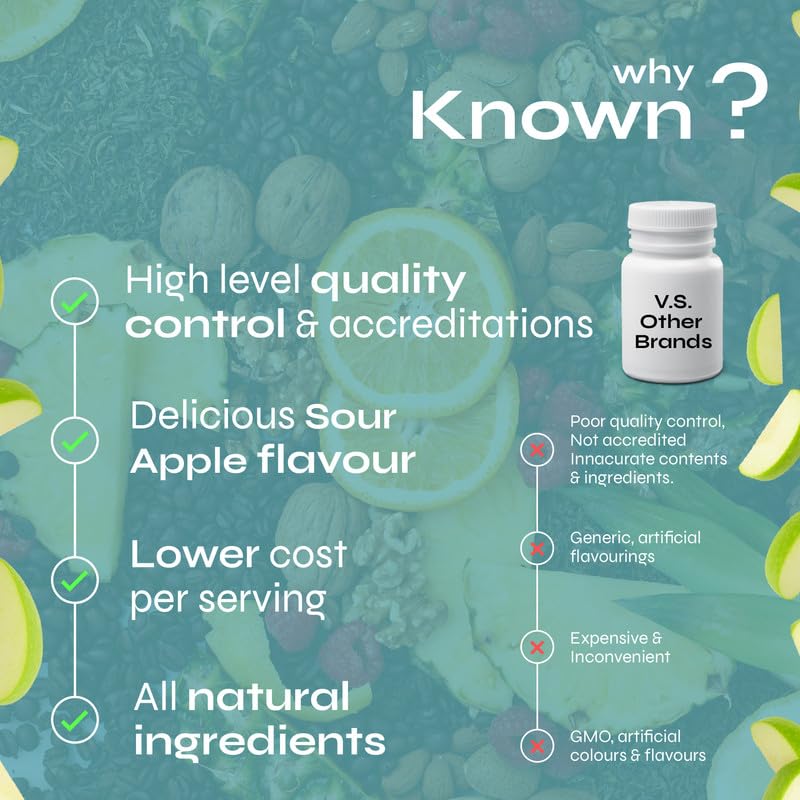 Known Vegan Creatine Gummies Value Pouch – 4500mg Creatine Monohydrate – Sour Apple Flavour – 120 Gummies 30 Days Supply – Third-Party Tested
