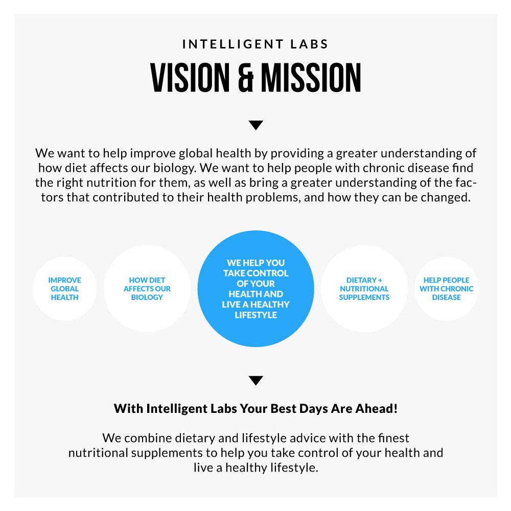 Intelligent Labs 6 Billion CFU Kids Live Cultures and Fiber with Sunfiber and FOS
