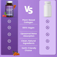 ZEROHARM Collagen Builder - Food Sourced Ingredients Liposomal Nano Absorption - 60 Vegan Capsules