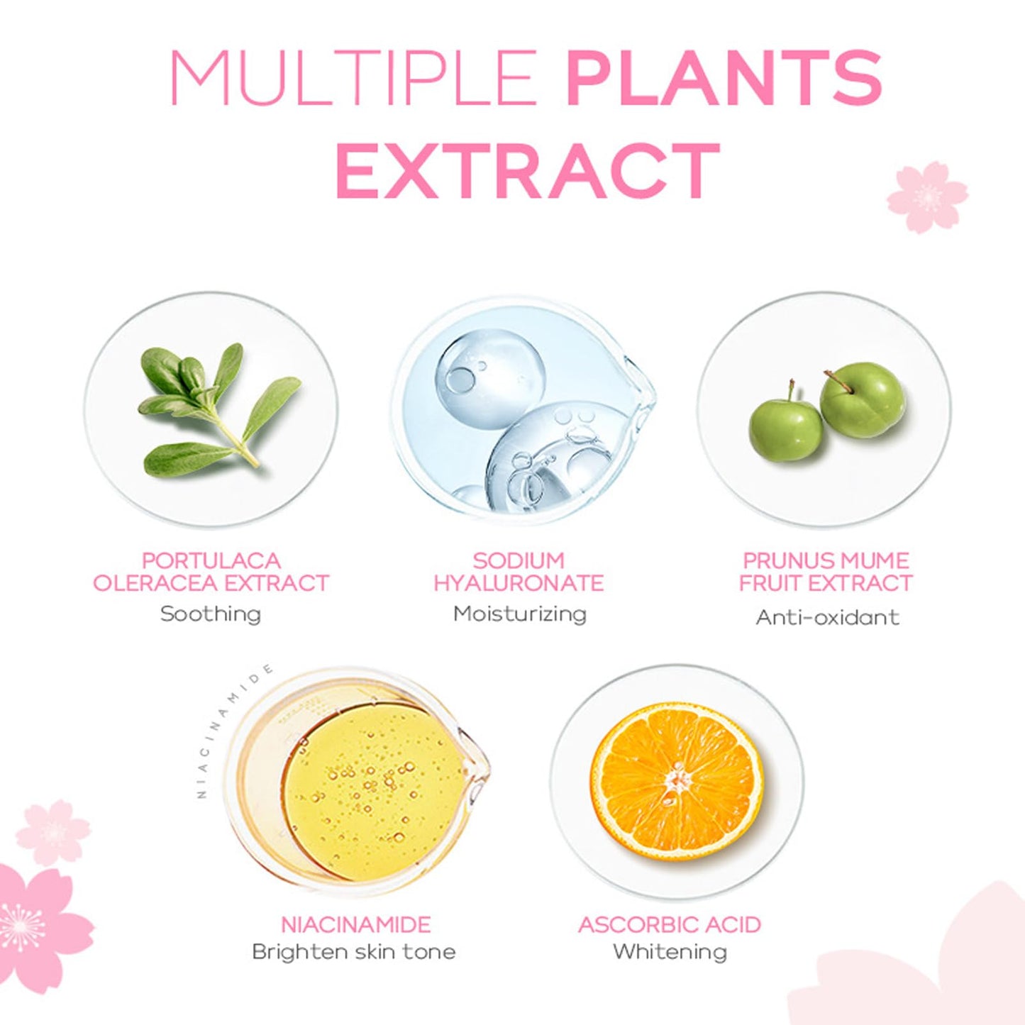 13pcs Skincare Gifts Set For Teenage Girls,Cherry Blossom Skincare Sets,High Moisturize Pure Plant Extract Skin Care Sets & Kits with Cleanser, Hydrosol,Serum,Cream,Eye Cream,Mask,Lip Mask,Mud Mask