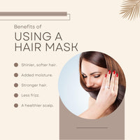 Lorenti Deep Conditioning Hair Mask 500 ml | For Dry, Damaged, Dense & Frizzed Hair | Contains Vitamin B7 & Proteins to Balance & Moisturize Hair | 16.9 Fl Oz (Black Garlic)