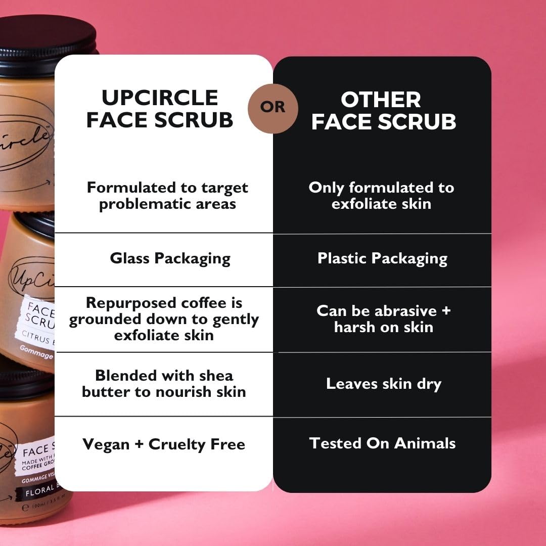 UPCIRCLE UpCircle Coffee Face Scrub - Citrus Blend For Normal + Dry Skin 100ml - Shea Butter, Coconut + Rosehip Oil - Natural, Vegan Face Exfoliator For Soft, Smooth Skin