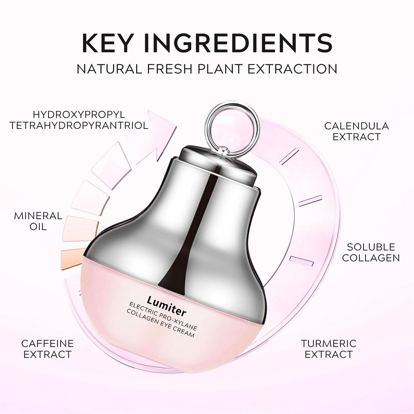 Electric Massage Eye Cream for Dark Circles and Puffy Eyes, Collagen Eye Cream Anti Aging: Smooth Fine Lines Wrinkles, Lifting & Hydration, Collagen Boosting, Korean Skincare, 30g