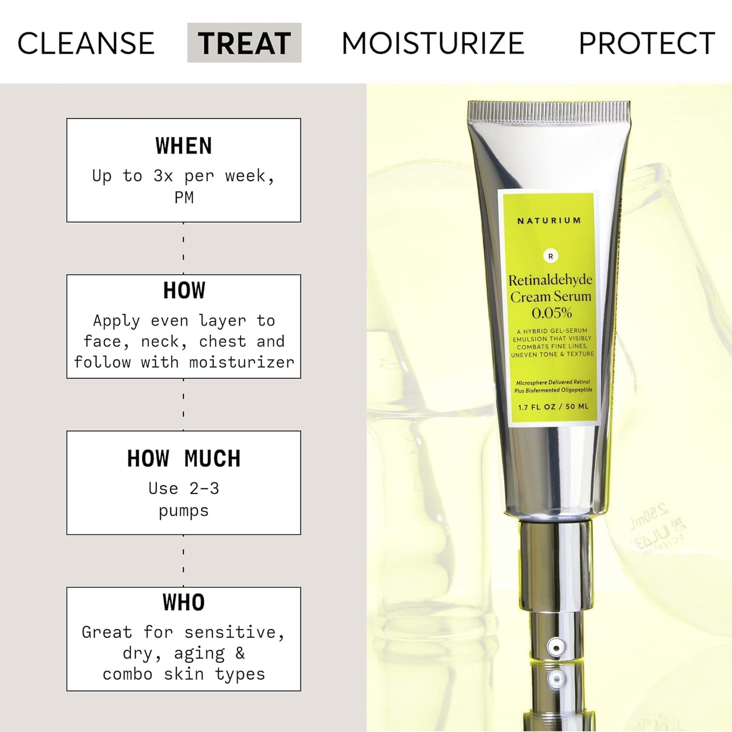 Naturium Retinaldehyde Cream Serum 0.05%, Advanced Anti-Ageing & Smoothing Face & Skin Care | 1.7 FL OZ / 50 ML