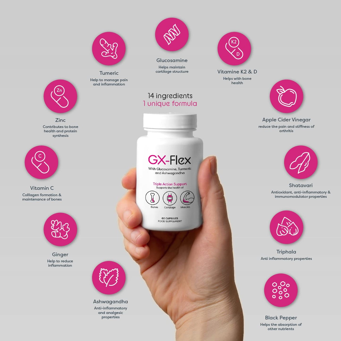 TRIX ES Joint Care Supplement| 12 Proven Natural and Powerful Ingredients for Knee and Joints| Glucosamine, Turmeric, Ashwagandha | Optimal Strength Formula with Black Pepper, Ginger and Essential Vitamins