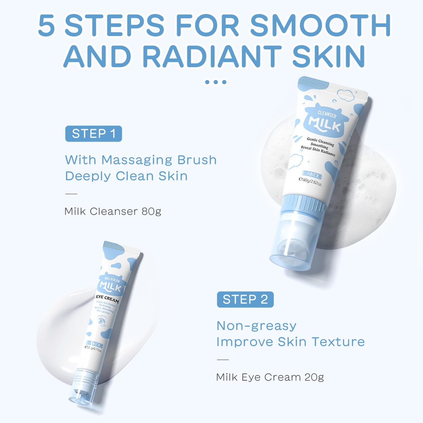 ChicNana skincare set, skin care sets & kits, milk skincare for kids Women Gift Set for Teenage Girls, with Sunscreen, Cleanser, Moisturizing Cream, Eye cream, Face Cream, Travel Kit (5pcs)