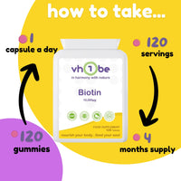 vh1be Biotin 10000µg 120 Tablets