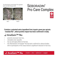Seboradin Food Supplement Biotin Selenium Zinc Copper Vitamins for Skin Hair Nails 30 Capsules Pro Care Complex
