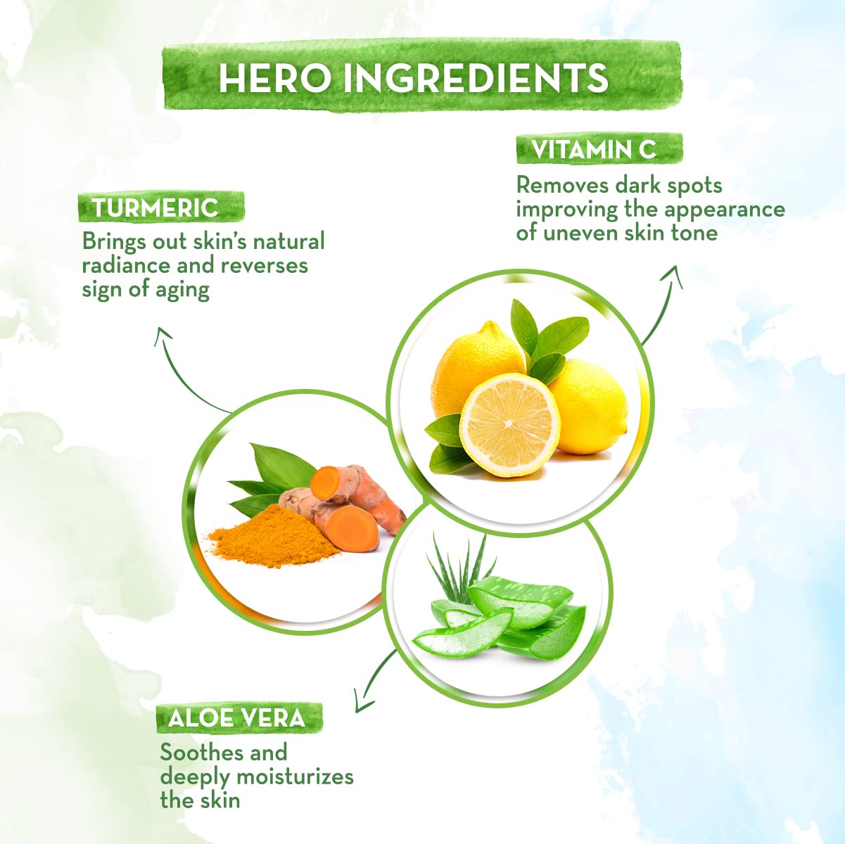 MAMAEARTH Mamaearth Vitamin C Face Wash with Vitamin C and Turmeric for Skin Illumination - 150ml