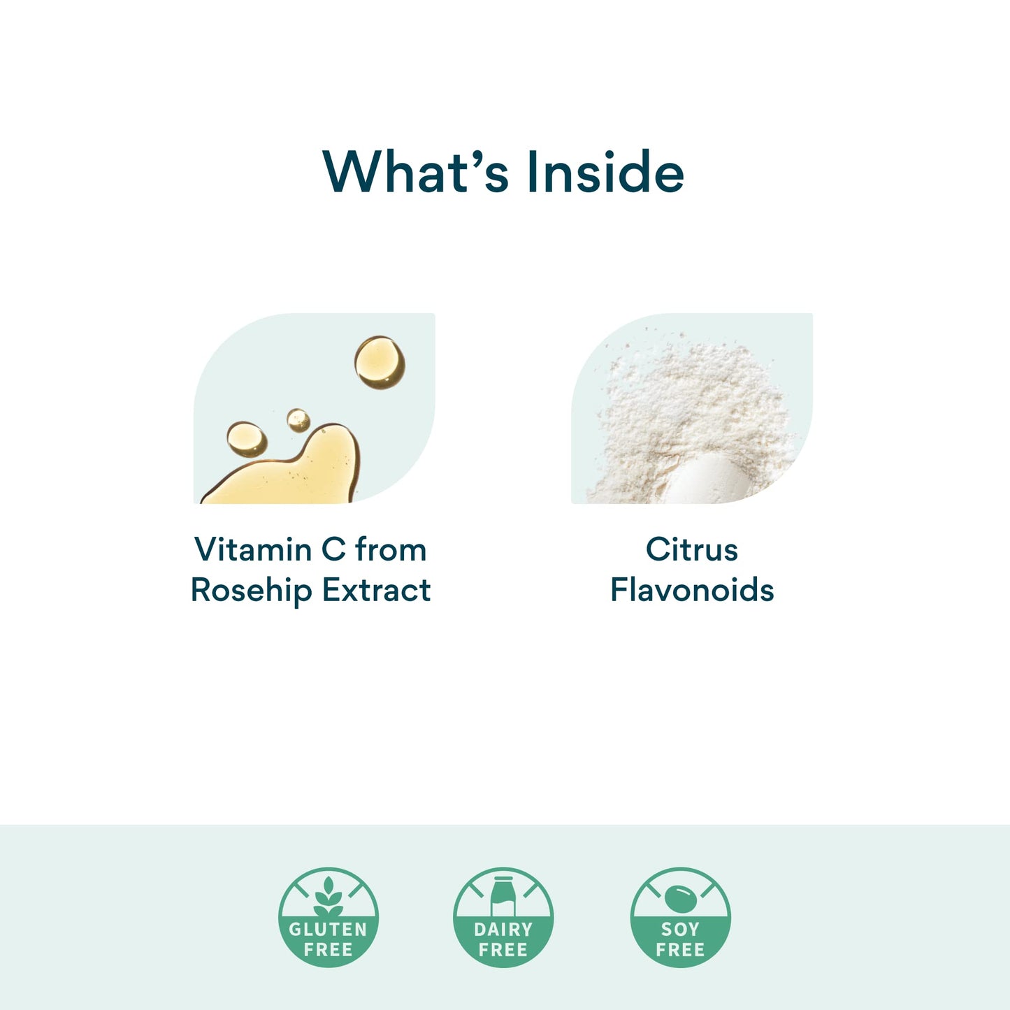 Bettervits Vitamin C | Powerful Antioxidant | Cardiovascular Health | Cell Repair | Potent Dose | Suitable for Vegans | Made in The UK