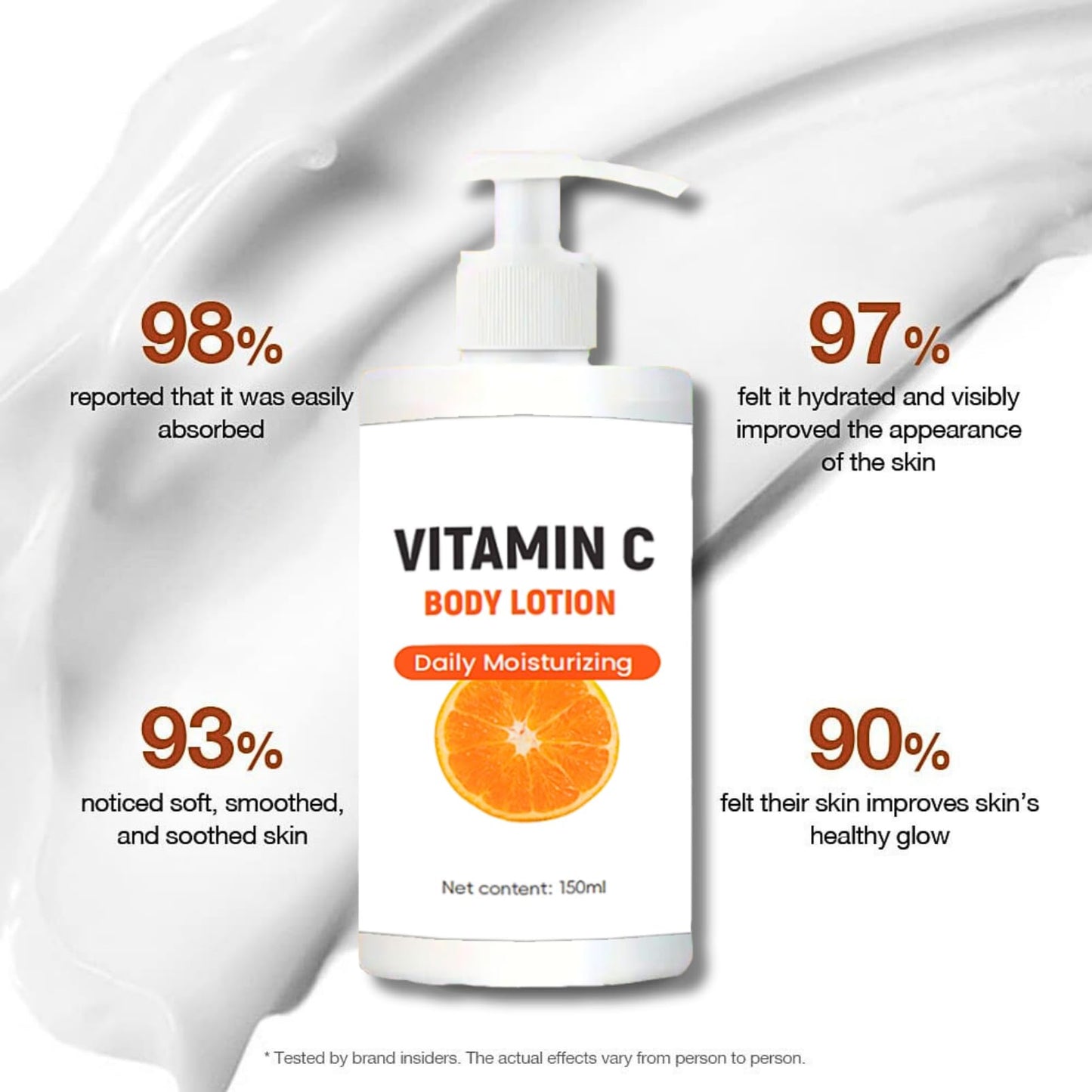 IZBEAUVO Vitamin C & Turmeric Body Lotion,Turmeric Moisturizer Vitamin c Body Cream,Brightening Body Lotion,Moisturizing Body Lotion for Dry Skin, Remove Dark Spots Large-capacity 150ml