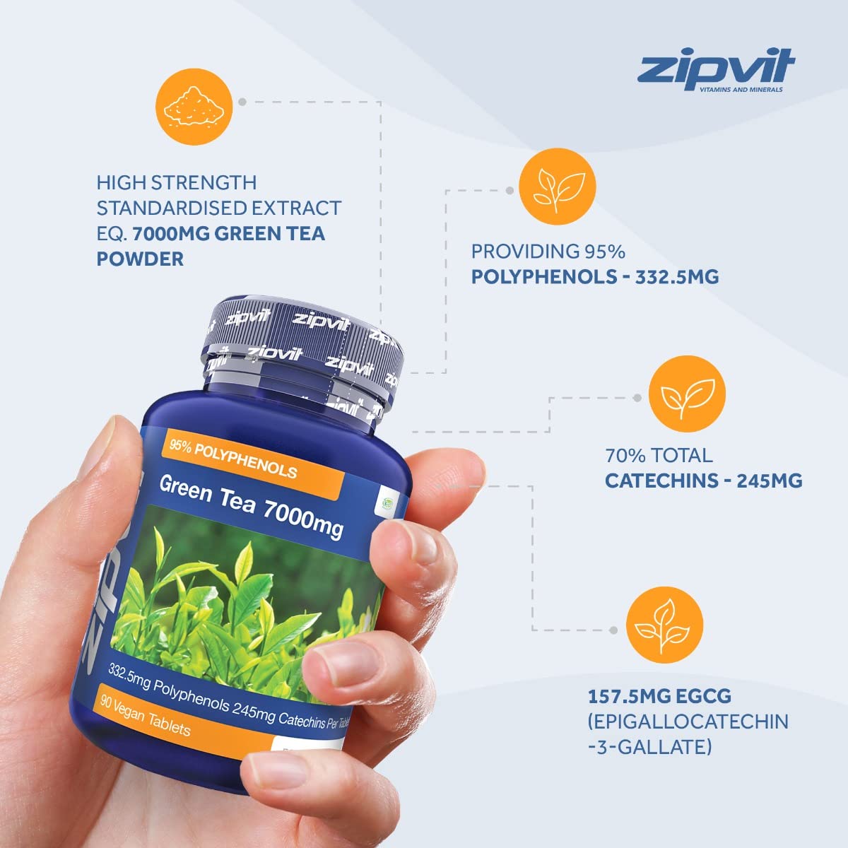 Zipvit Green Tea Extract 7000mg Antioxidant, 95% Polyphenols. 90 Vegan Green Tea Tablets. 3 Months Supply.