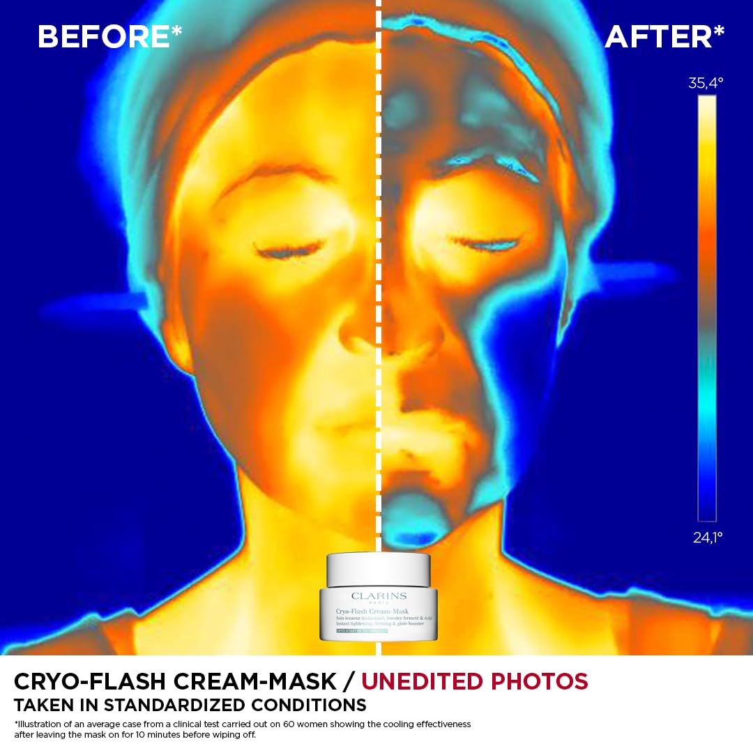 Clarins Cryo-Flash Cream-Mask 75ml