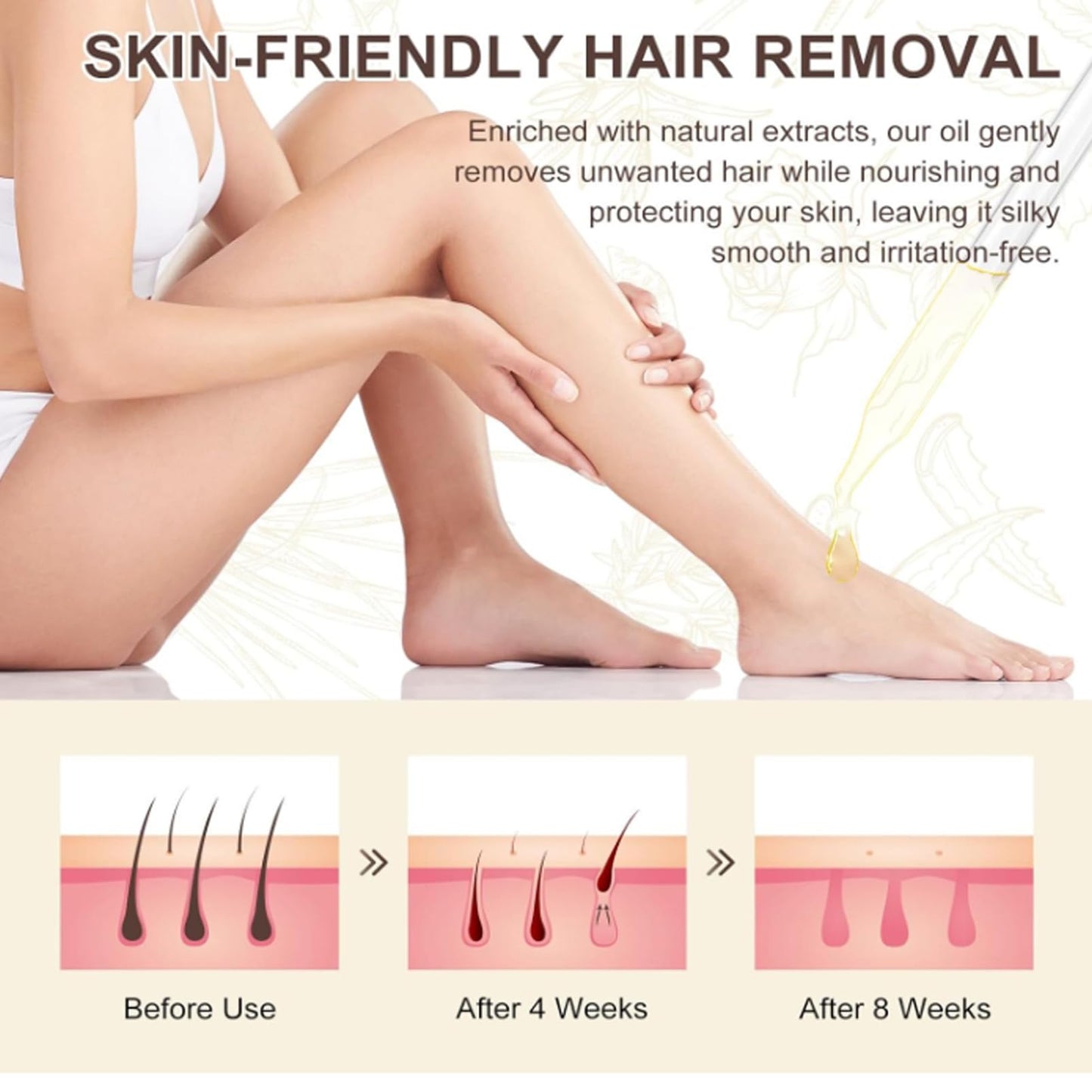 Cyprus Oil for Hair Removal,2PCS Natural Cyperus Rotundus Oil,Body Oils for Hair Removal,Soothing Reduce Hair & Moisturizes,Easy to Removal Body Hair & Hydrating,Cyperus Rotundus (60ML/2PACK)