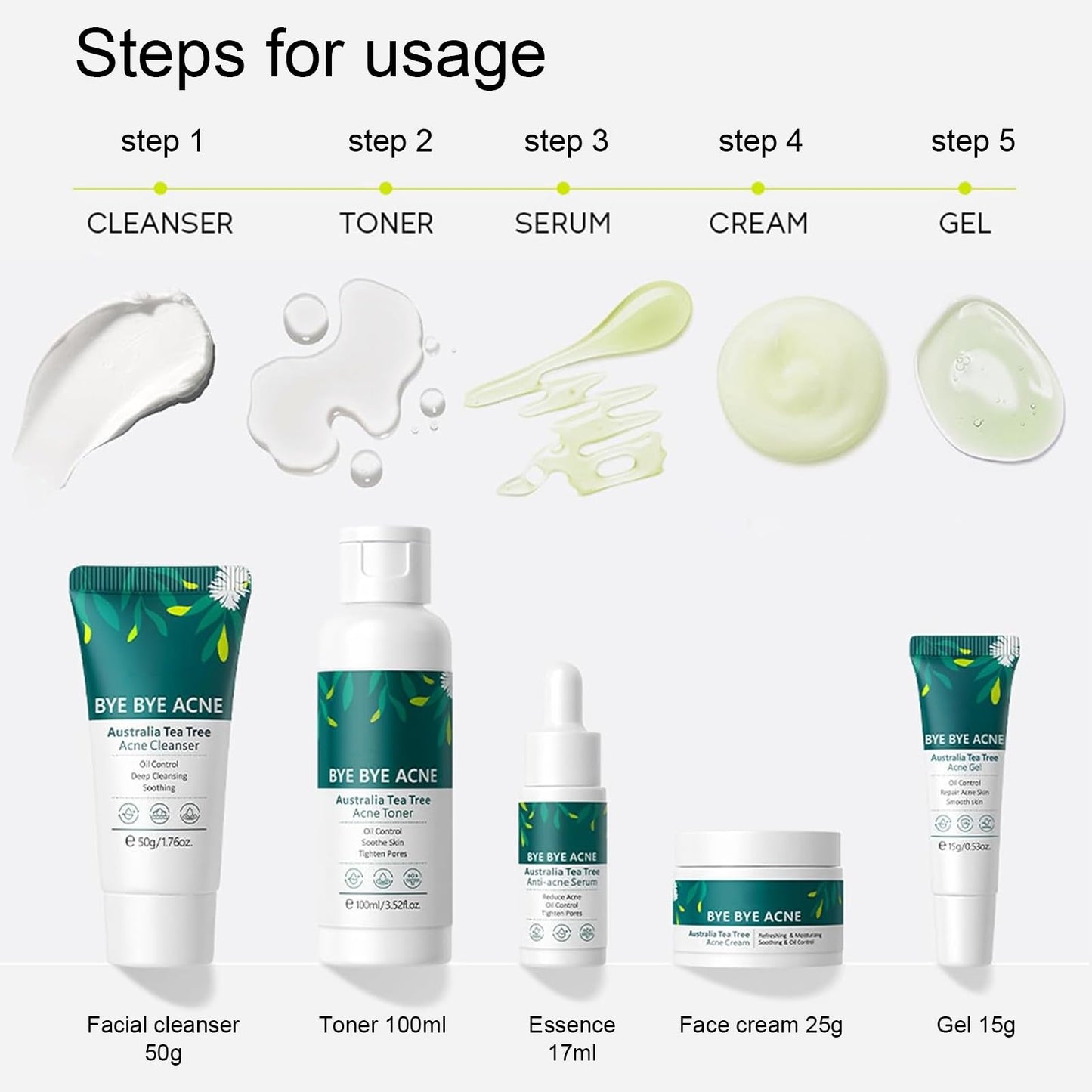 INBOLM Skin Care Sets for Women, Tea Tree Beauty Products 5 pcs Skincare for Teenage Girls Sets with Cleanser Toner Serum Essence Cream Gel Facial Care Gift Kits for Pores,Blackheads,Exfoliate