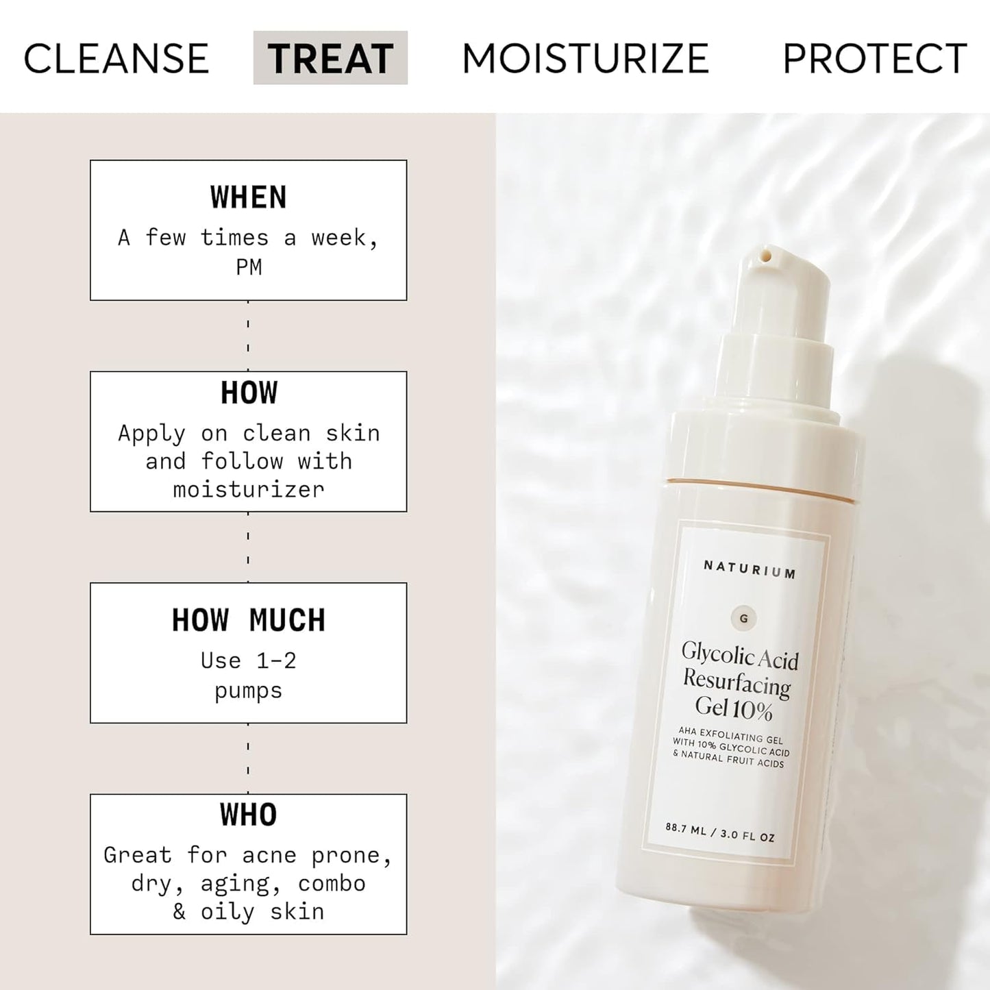 Naturium Glycolic Acid Resurfacing Gel 10%