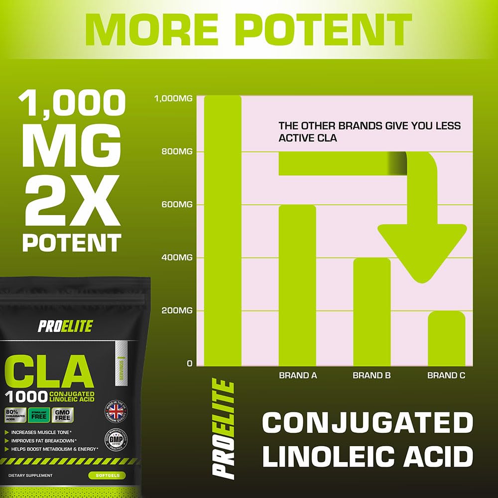 PROELITE CLA Supplement 60 Softgels - 1000mg per Capsule CLA with 80% Isomers - CLA Softgel Capsules Conjugated Linoleic Acid - Suitable Men, Women