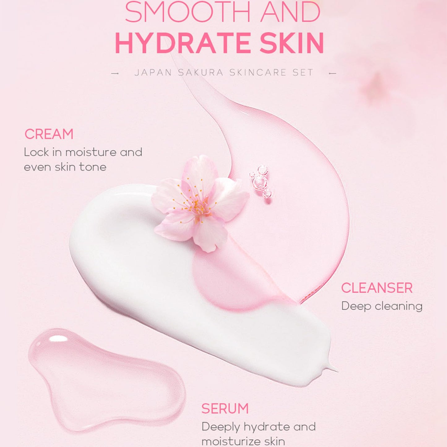 MrCuvaryas Cherry Blossom Skin Care Sets & Kits, Skin Care Set For Pamper Teenage Girls Gifts, Girls Pamper Set Sakura Facial Kit With Cream,Serum,Eye Mask,Lip Mask,Toner,Cleanser,Face Mask 24PCS