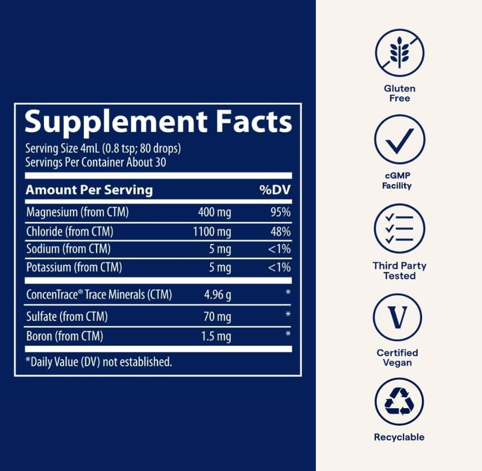 Generic Minerals Ionic Magnesium & Sodium, 400mg, Non-GMO, Gluten-Free, Unflavored 118 ml