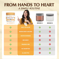 Vigority Beef Tallow Balm for Women