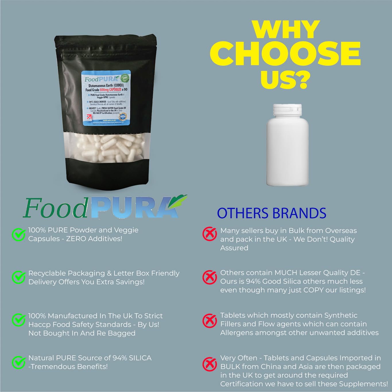 FoodPURA Food Grade Diatomaceous Earth Capsules (Codex) Pure White 94% Silica Fresh Water Sourced 600mg (90)