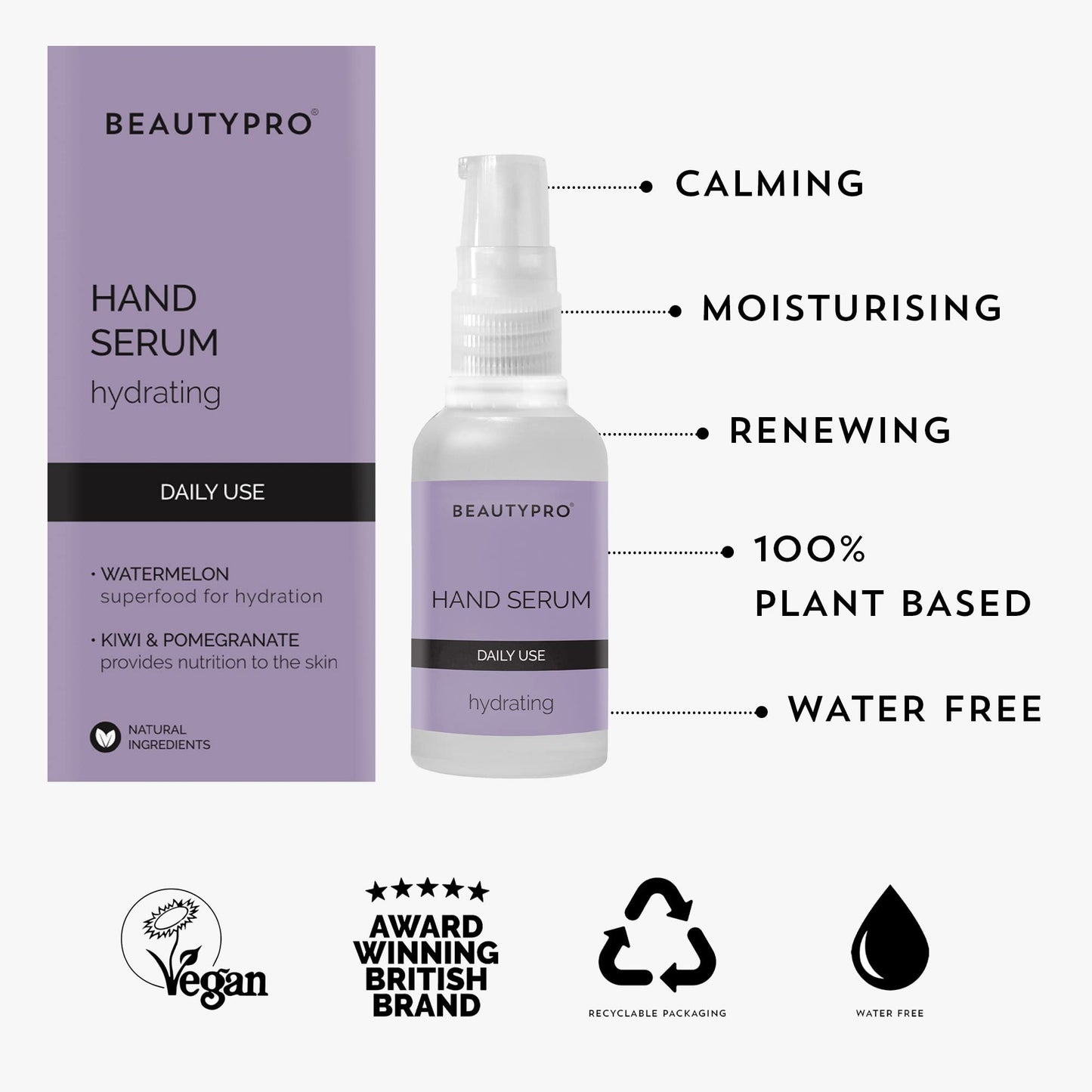 BeautyPro BEAUTYPRO HAND SERUM Daily Use For Hands 30ml | 100% Plant Based Skincare Serum |Hydrating | Nourishing | Energising | Vitamin C, A, K, E | Watermelon | Pomegranate | Kiwi | Organic Lime Oil
