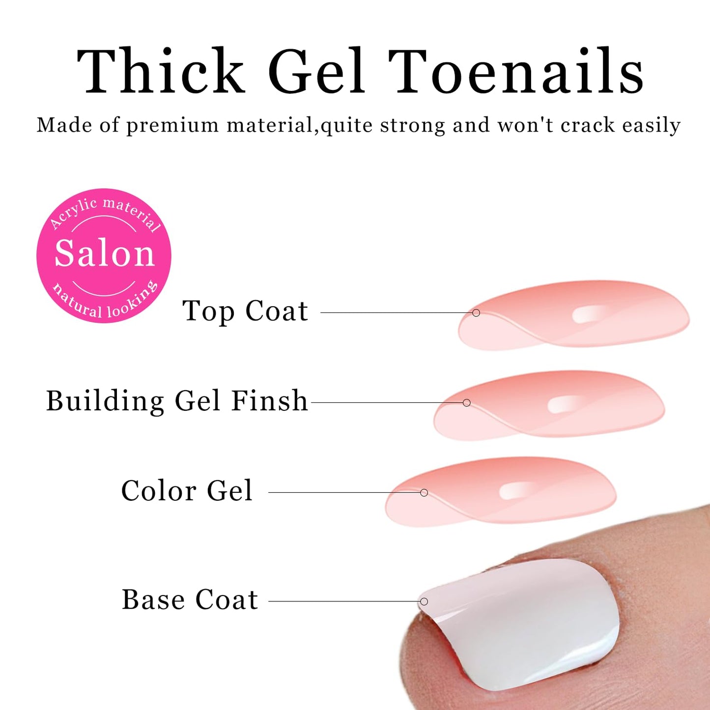 SXVME Hot Pink French Tip Press on Toes Nails Short Square, White Fake Toe Nails Glue on, Acrylic Toe Press on Nails for Women, Full Cover Glossy Gel ToeNails in 24 Pcs