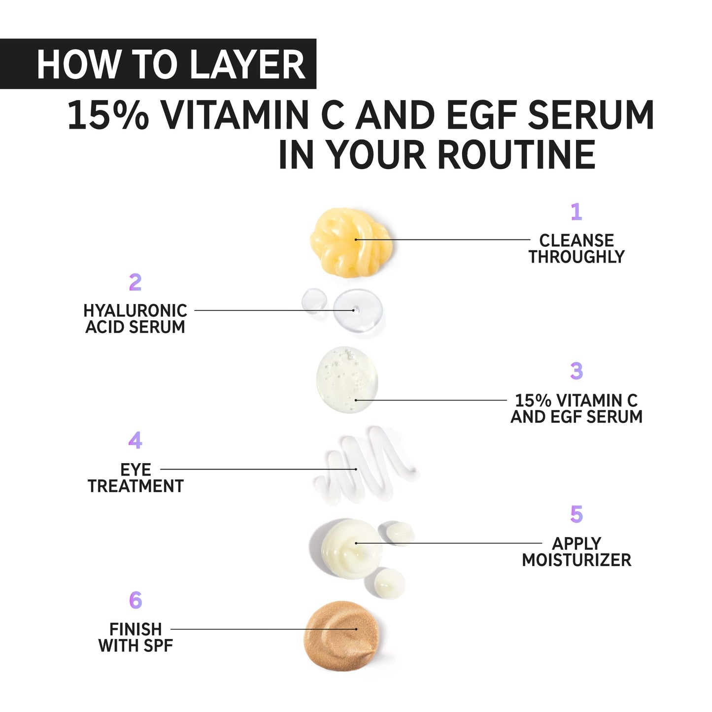 The INKEY List 15% Vitamin C and EGF Serum Helps to Intensively Brighten All Skin Types 30ml