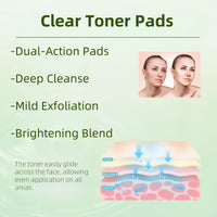 Xunzhi T/oner Pads Korean Skincare,100 Pads Moisturizing Cotton Pad/s,Anti-Aging and Brightening Toner Pad/s,Centella Hydrating Cottonpads,Calming Toner P/ads,Pore Minimizing P/ads,Face Exfoliator Pa/d