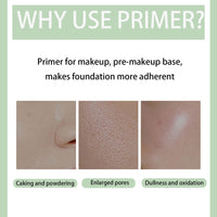 Shengqialun Green Colour Corrector Primer, Anti Redness Cream For Face Long-Lasting, Green Concealer Waterproof & Sweat-Proof Formula, Face Primer Makeup For Women And Girls