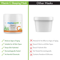 MAMAEARTH Mamaearth Vitamin C Sleeping Mask, Night Cream For Women, for Skin Illumination - 100 g