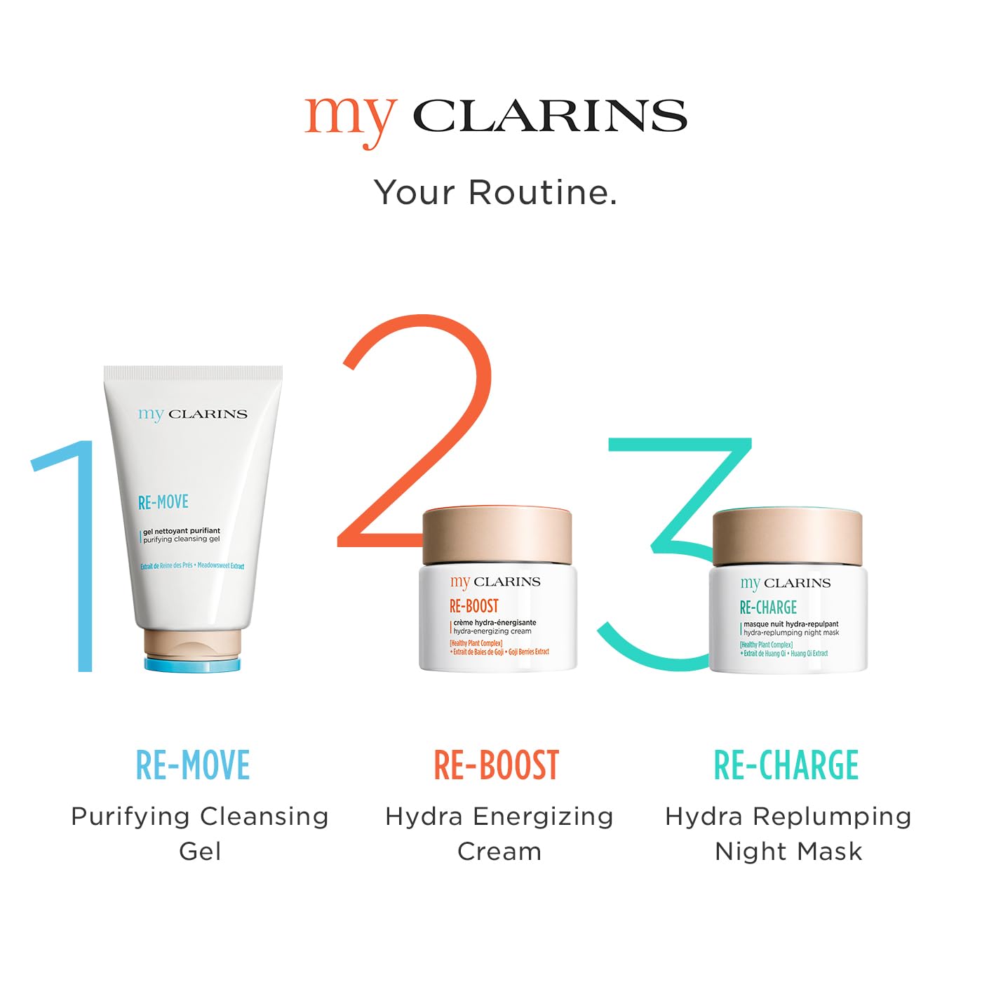 Clarins My Clarins RE-MOVE Purifying Cleansing Gel 125ml